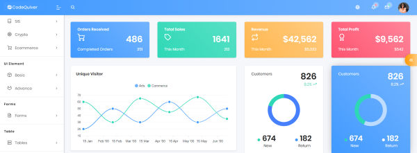 React Tabler Dashboard